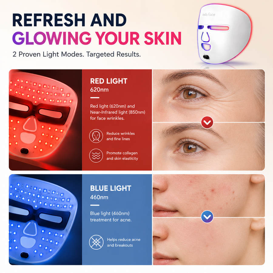 Hello Face LED Light Therapy Mask